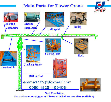 Tawaran QTZ125 P6016 Jaring Menara datar tanpa kepala 10T 50m Heighttt